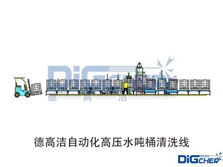德高潔自動(dòng)化高壓水噸桶清洗線